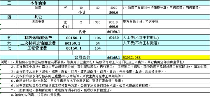 活動預(yù)算經(jīng)費表_裝修預(yù)算表_裝修價格預(yù)算 裝修材料價格清