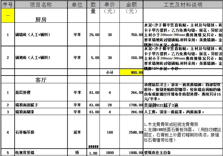 裝修公司報價明細表（裝修公司報價明細表包括哪些內容）