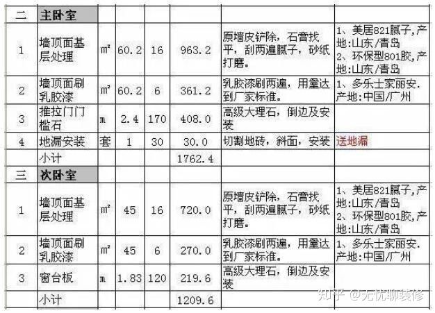 裝修 設(shè)計(jì) 價格_裝修設(shè)計(jì)價格_超市設(shè)計(jì)平面圖欣賞 土巴兔裝修效果圖