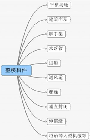 隱形門裝修效果圖_客廳隱形門裝修效果圖_隱形門裝修效果圖