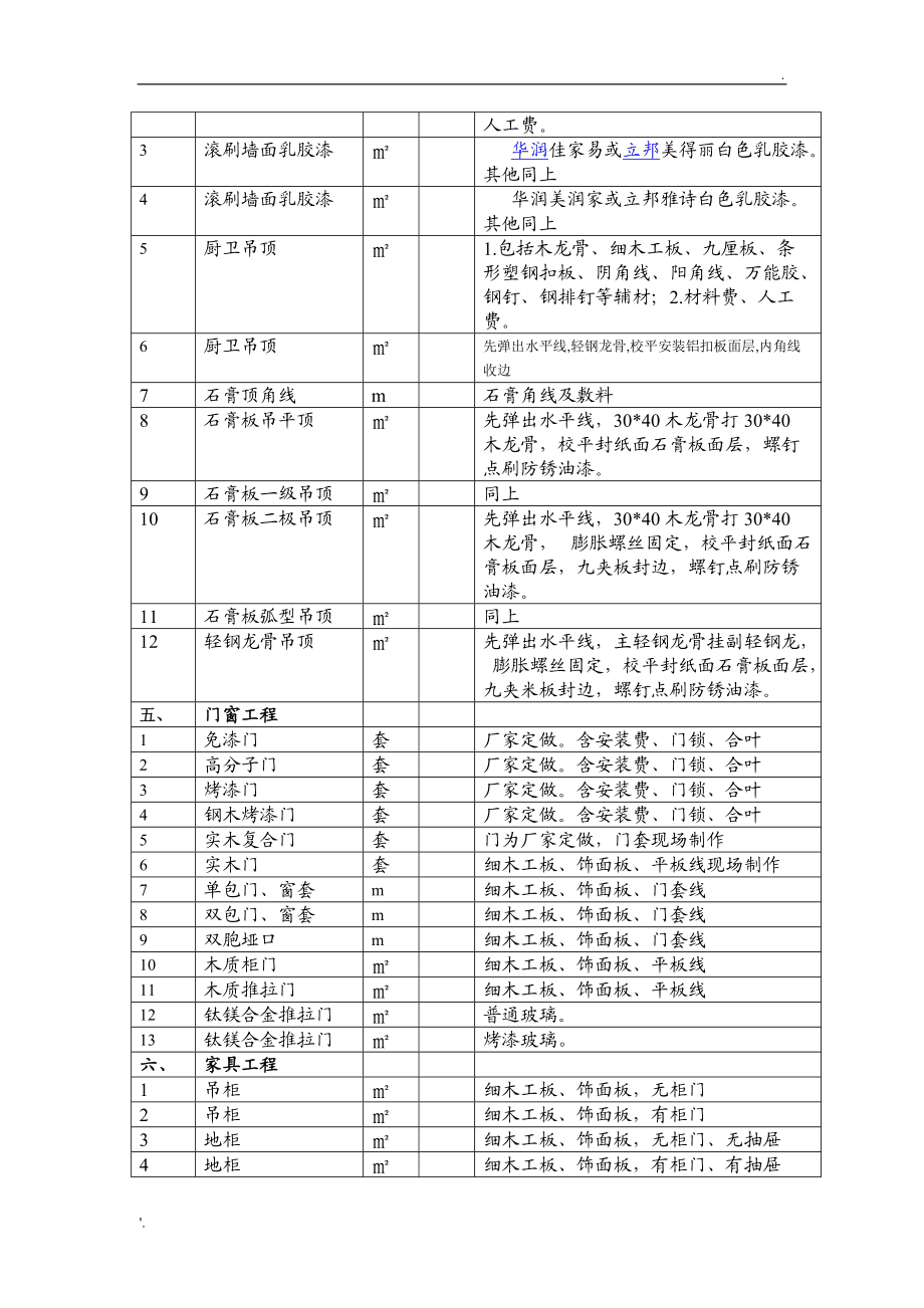 南京裝修_南京裝修招標_南京出租房裝修