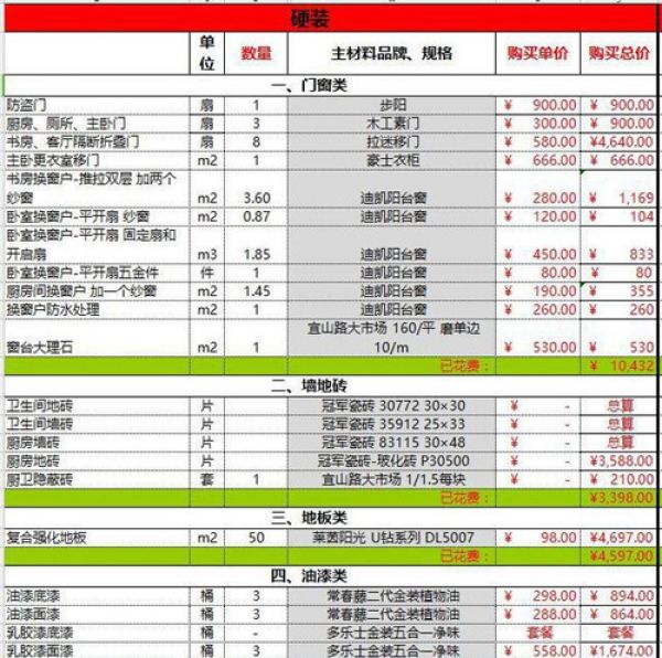 單橋96二手貨車報(bào)價(jià)_2018裝修報(bào)價(jià)全包報(bào)價(jià)_裝修報(bào)價(jià)單