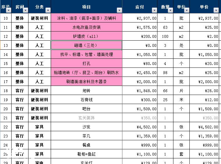 材料移交清單模板_沈陽裝修半包裝修清單_裝修材料清單