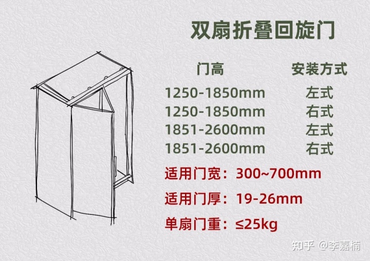 敞開廚房裝修圖片_敞開式廚房裝修效果圖_地中海式廚房裝修效果圖