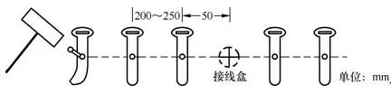 裝修電路功率圖_裝修電路布線圖_電工電路識圖布線接線與維修pdf