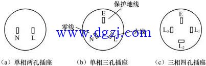 裝修電路功率圖_裝修電路布線圖_電工電路識圖布線接線與維修pdf