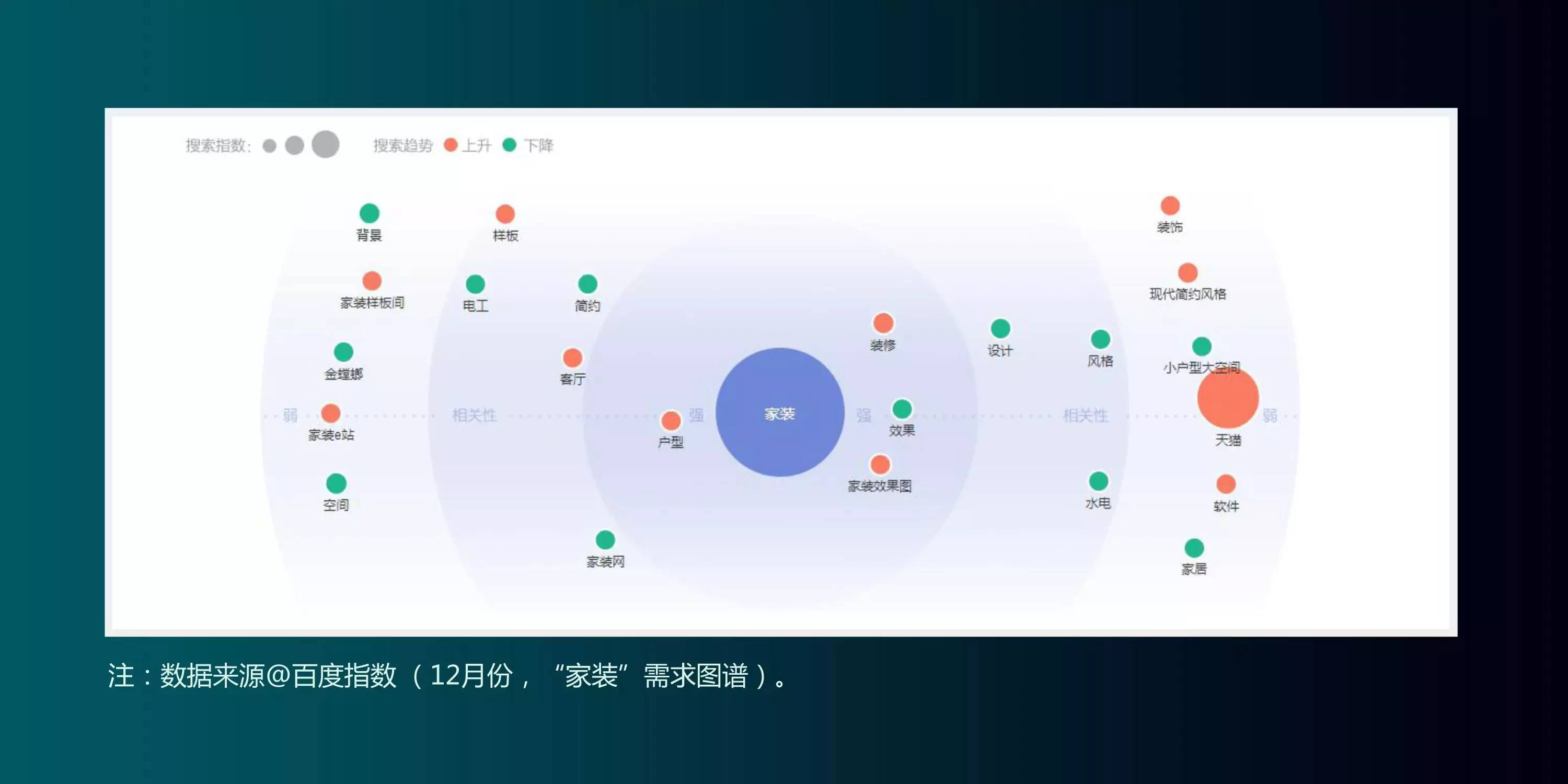 參謀家裝修平臺(tái)_長(zhǎng)春參謀家餐廳_參謀家裝修網(wǎng)可靠嗎