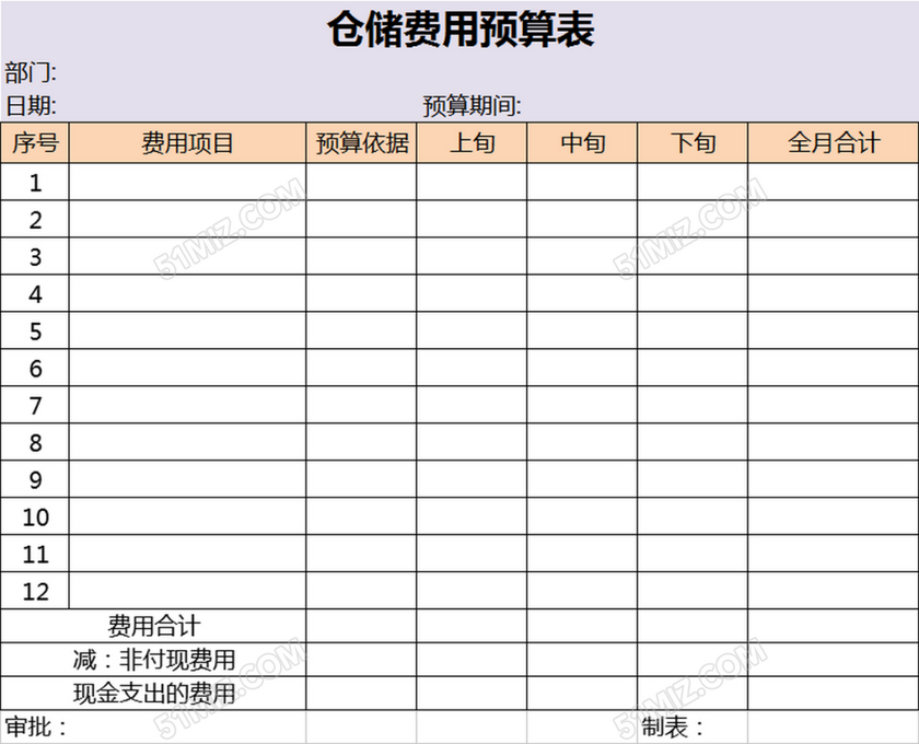 堤圍費(fèi)計(jì)入什么科目_裝修費(fèi)計(jì)入什么科目_模具費(fèi)計(jì)入什么科目