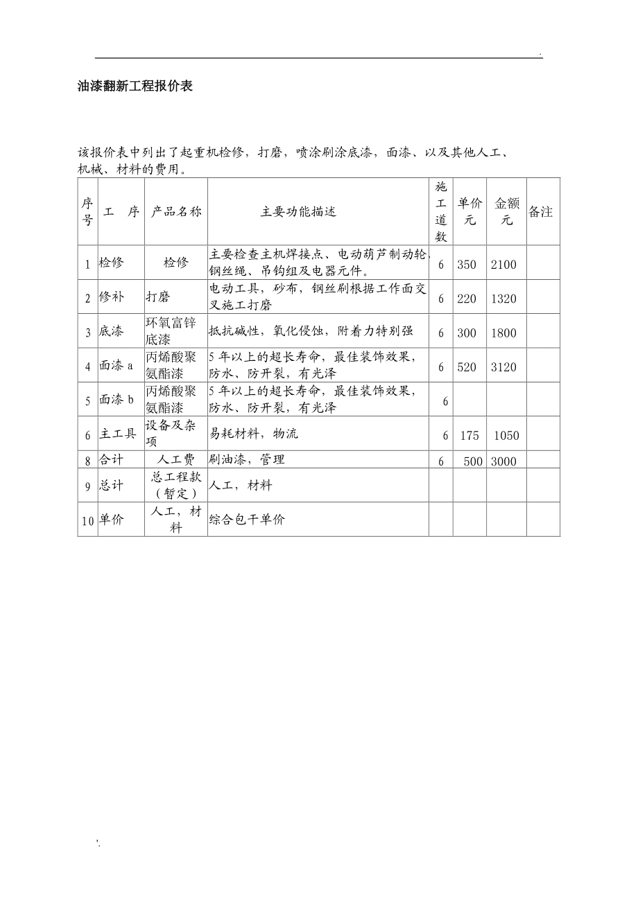 長沙裝修材料價(jià)格一覽表 長沙裝修報(bào)價(jià)明細(xì)