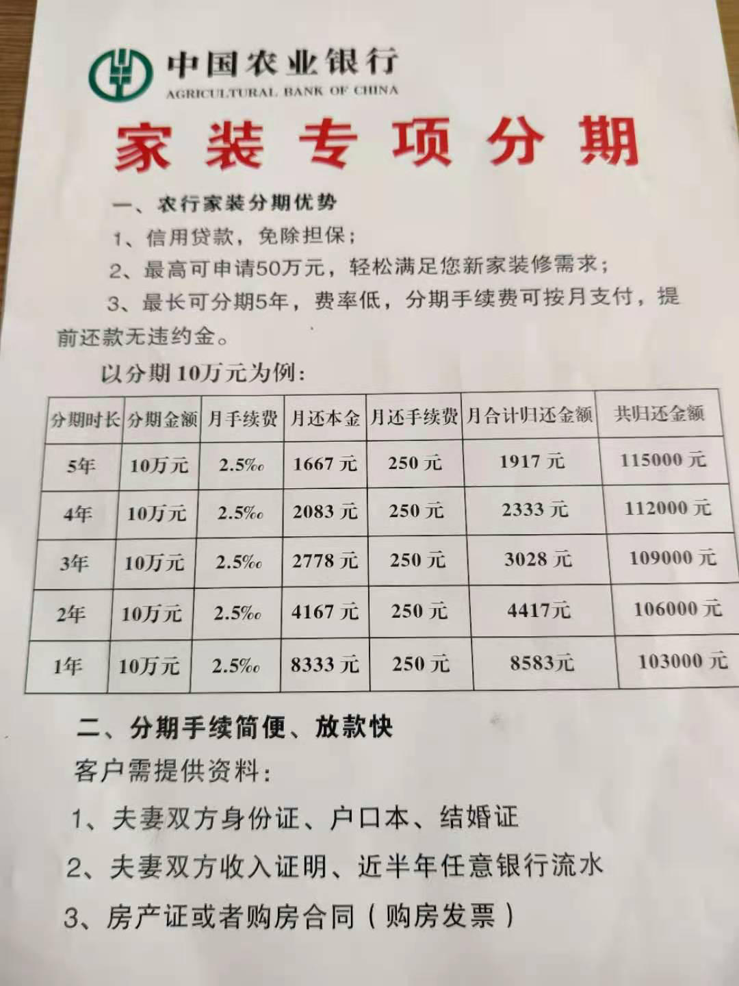 長沙貸款裝修_公積金貸款裝修能貸多少_裝修貸款