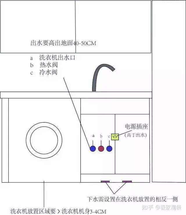 房間裝修_房間裝修效果圖大全2013圖片_房間裝修