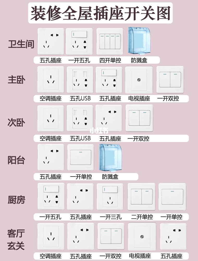 簡約裝修設計