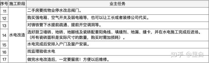 深圳裝修富潤誠裝飾設(shè)計(jì)工程有限公司_裝修工程_河海大學(xué)江寧校區(qū)圖書館裝修改造工程