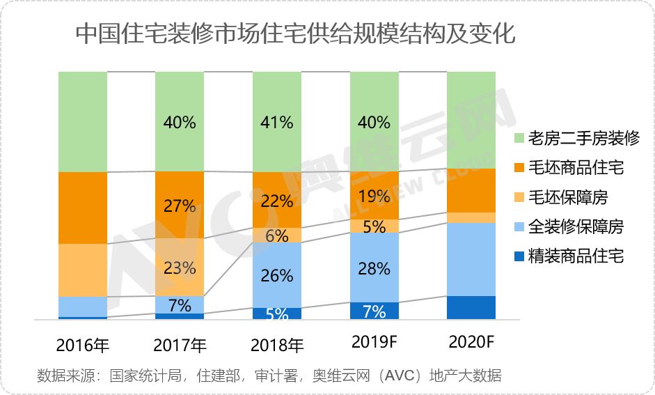 上海突思裝修網(wǎng)排名_上海裝修網(wǎng)排名_上海裝修網(wǎng)