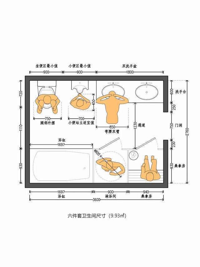 水果制作間衛(wèi)生行政_4m衛(wèi)生間裝修效果圖_洗消間衛(wèi)生管理制度