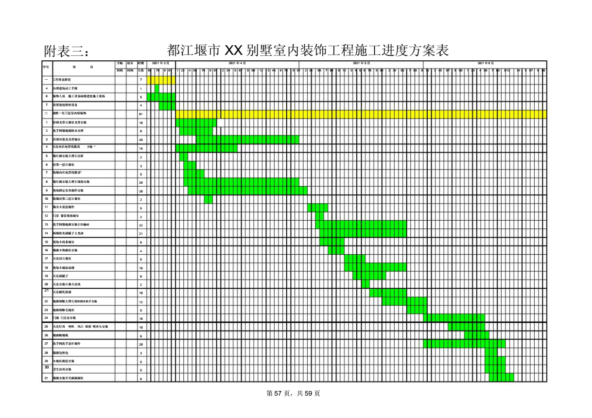 家裝別墅裝修_易家裝3d裝修設計軟件(3d裝修效果圖制作軟件) 注冊碼_美式別墅家裝