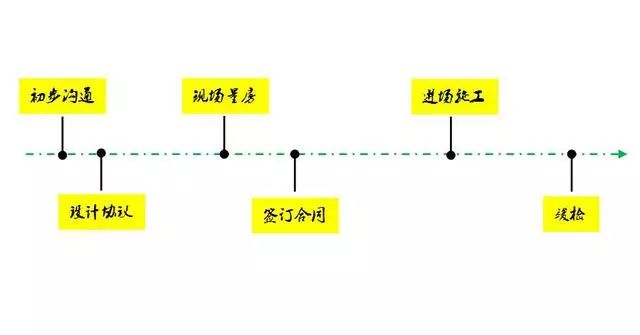 40平兒童服裝店裝修效果了圖_門檻石裝修效果圖_入戶門檻石裝修效果圖