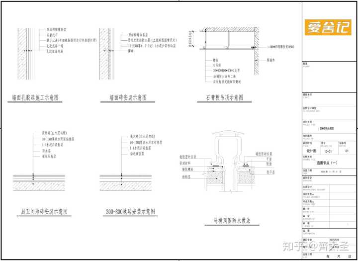 室內(nèi)表現(xiàn)師工資_室內(nèi)裝修設(shè)計(jì)師_室內(nèi)滑梯設(shè)計(jì)