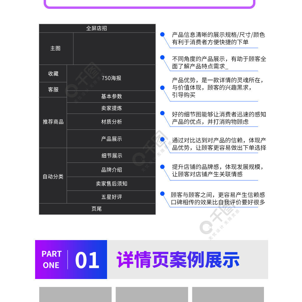 淘寶店鋪裝修設(shè)計畢業(yè)設(shè)計論文.docx 22頁