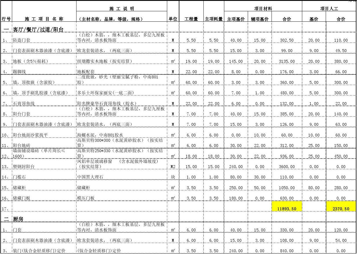 家家裝修家家裝裝修網(wǎng)_裝修之家網(wǎng)_和家裝修網(wǎng)