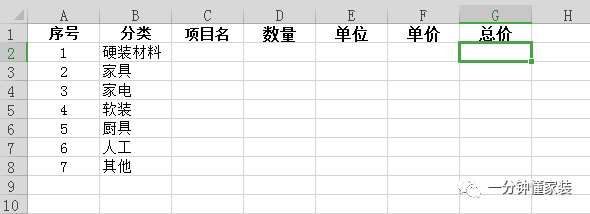 裝修預算表怎么做！懂老師手把手教你?。ㄑb修課堂第9講）