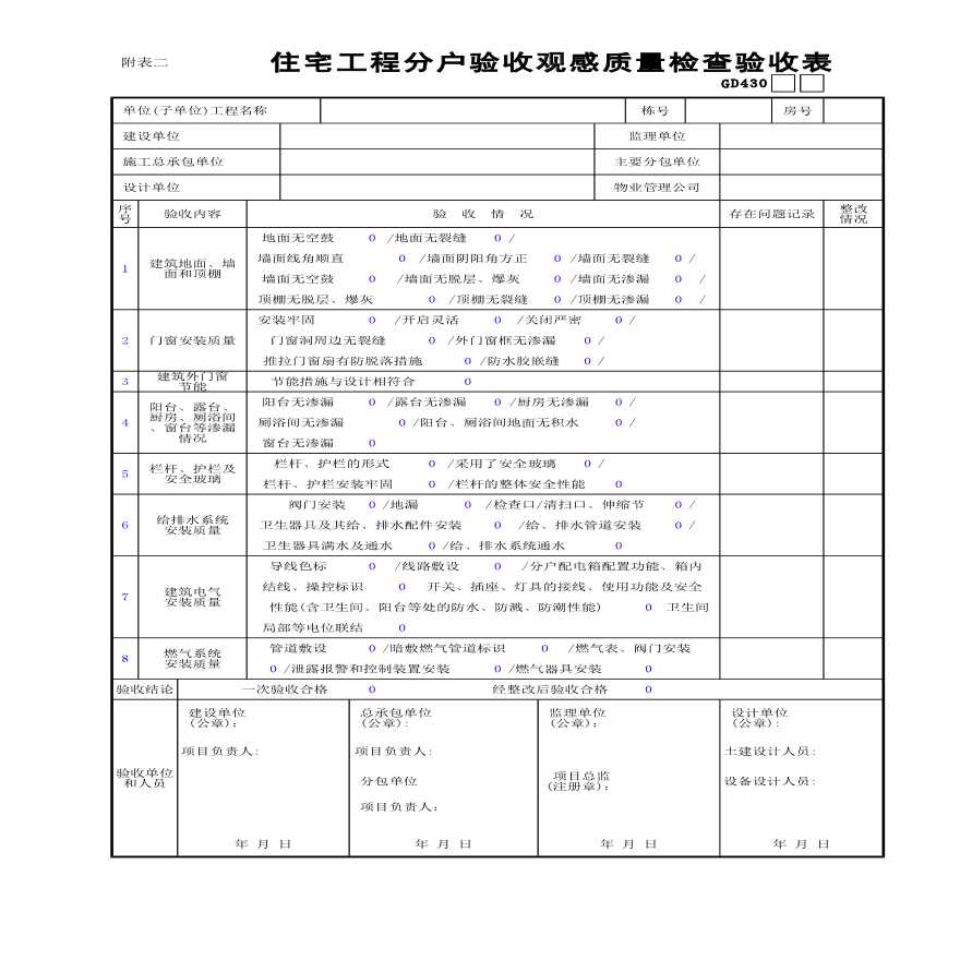 溫州裝修建材市場_溫州裝修論壇_溫州裝修