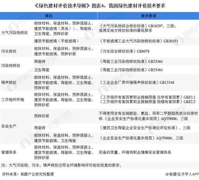 昆山沙發(fā)材料批發(fā)布料和海綿市場_石家莊裝修市場_裝修材料市場