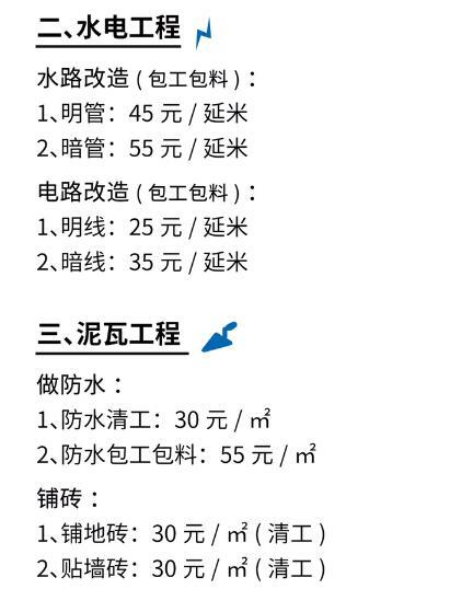 裝修預(yù)算表范本_公司預(yù)算管理制度范本_裝修價(jià)格預(yù)算裝修材料價(jià)格清